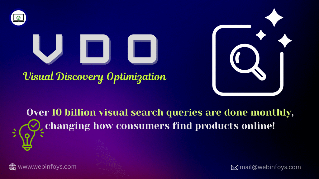 VDO in Digital Marketing