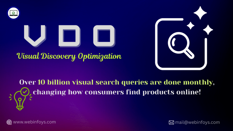 Visual Discovery Optimization (VDO): The New Frontier in E-Commerce Marketing by Webinfoys